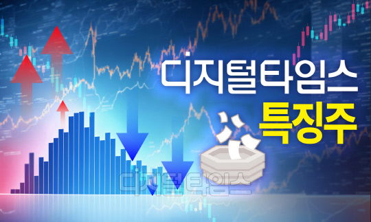 [Ư¡] ī, `濵Ǻ` շ?17 ż 20% ޵